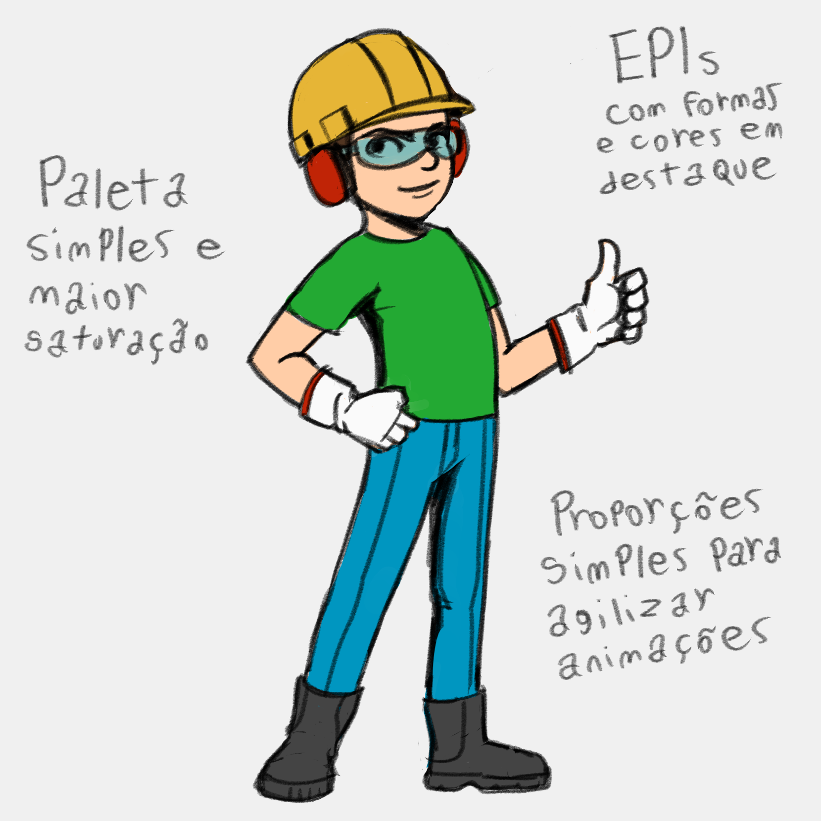 Protegilson EPIs Anotações